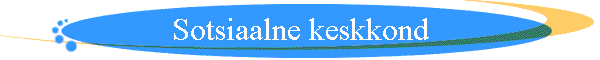 Sotsiaalne keskkond